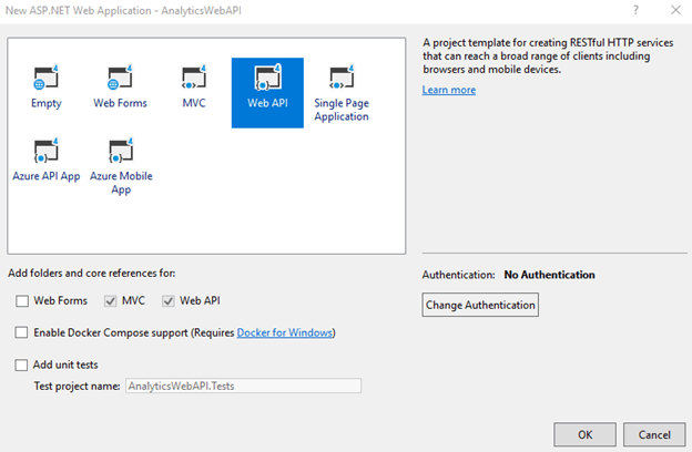 C# Corner Author Posts Analytics With Angular 8
